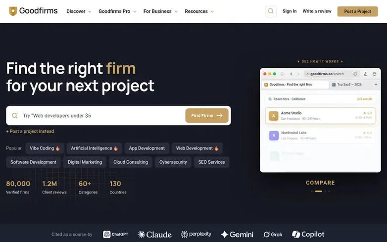 Screenshot of the Goodfirms homepage