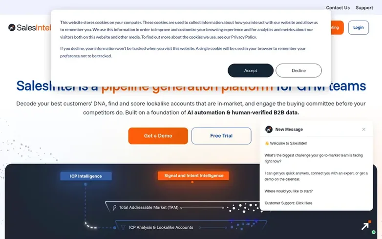 Screenshot of the SalesIntel homepage